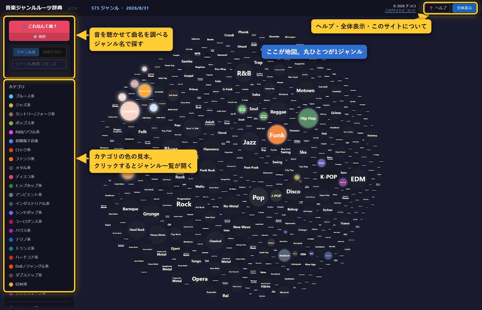 画面の見取り図。左に「この曲なんてジャンル？」と検索、その下にカテゴリの色の見本、右側が地図。右上にヘルプと表示の切り替えがある。