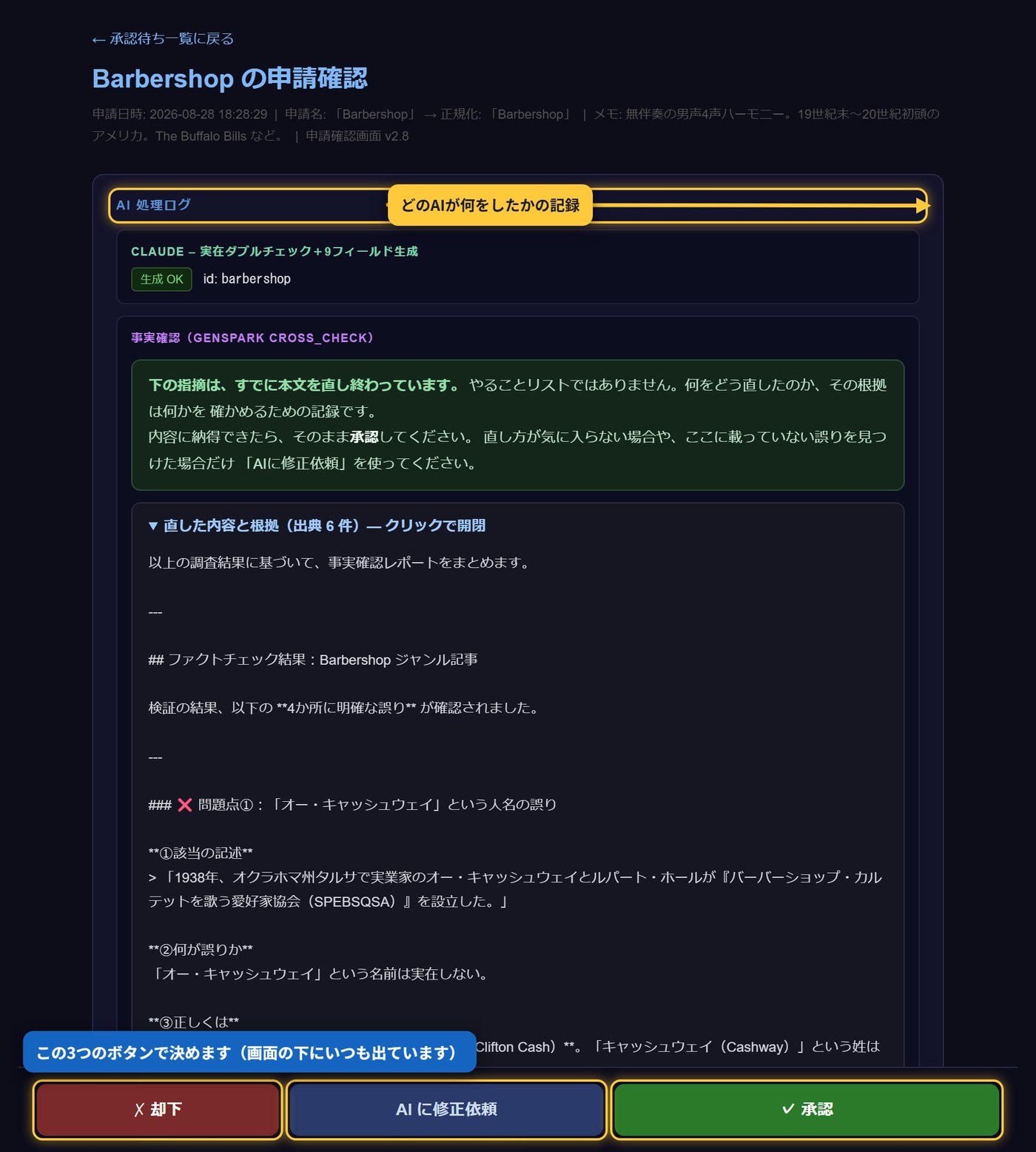 確認画面の上のほう。申請の内容、AI処理ログ、下に3つのボタン。
