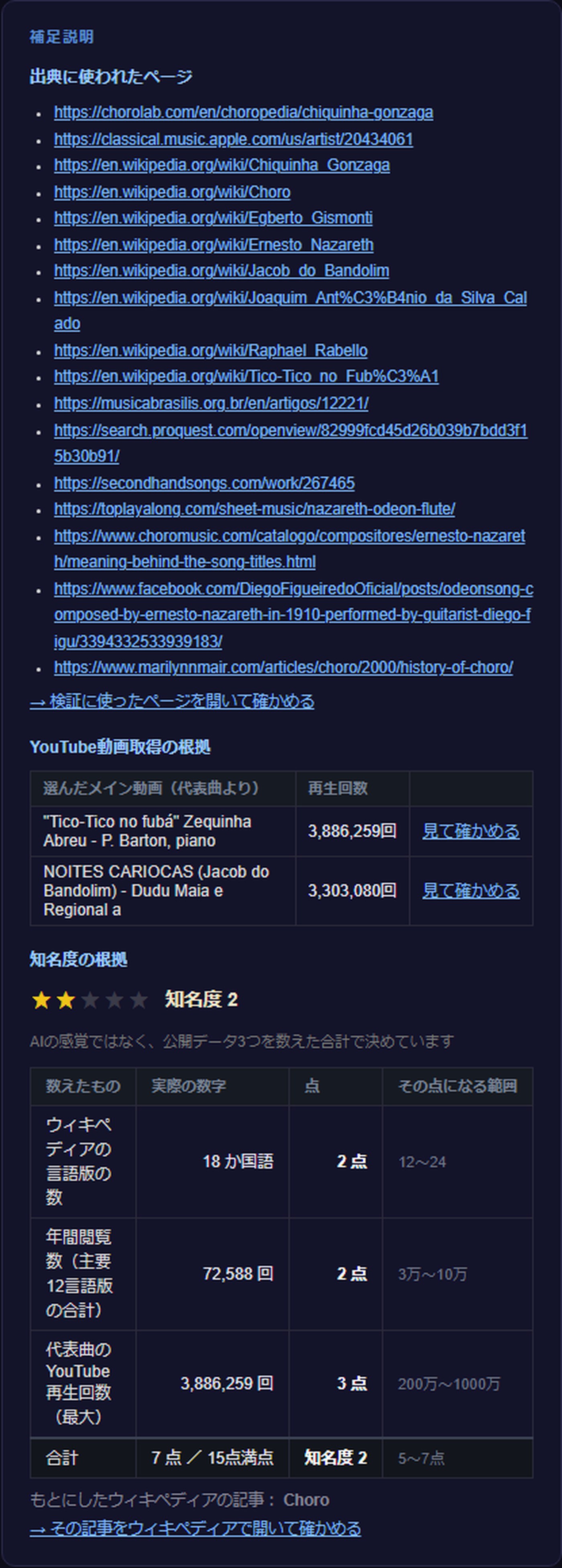補足説明。出典に使われたページ、YouTube動画取得の根拠、知名度の根拠が並び、下に却下・AIに修正依頼・承認の3つのボタン。
