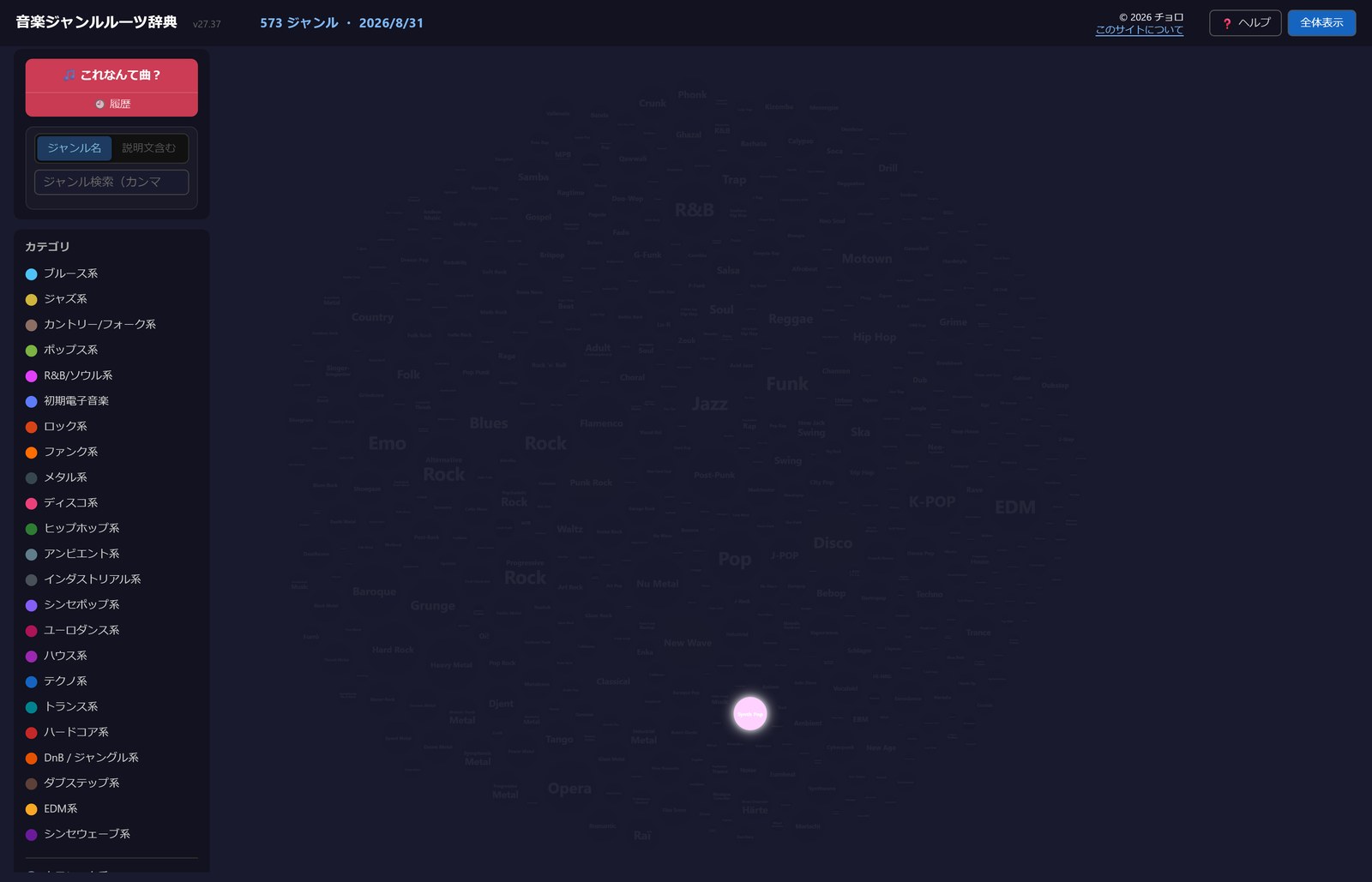 地図の上で「Synth Pop」だけが光っている。