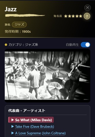 パネルの上部。ジャンル名Jazz、知名度★5、別名ジャズ、発祥時期1900s、代表曲の動画、代表曲・アーティストの一覧。