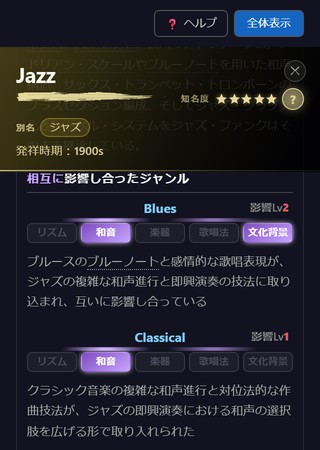「相互に影響し合ったジャンル」の見出しと、BluesやClassicalが並んでいる例。