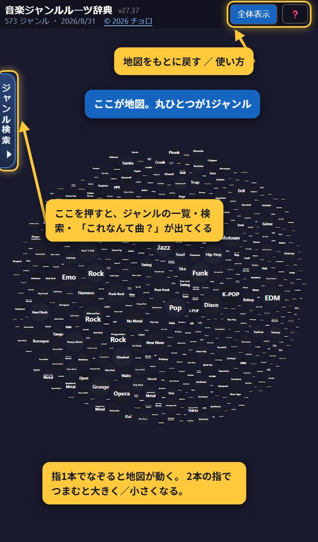 スマホの画面の見取り図。上にタイトルと「全体表示」「？」、左はしに「ジャンル検索」のつまみ、残りが地図。