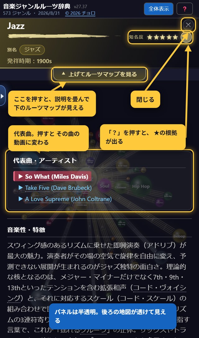 説明パネルが画面いっぱいに出た状態。上にジャンル名と知名度、その下に上げ下げのつまみ、動画、代表曲、説明文。