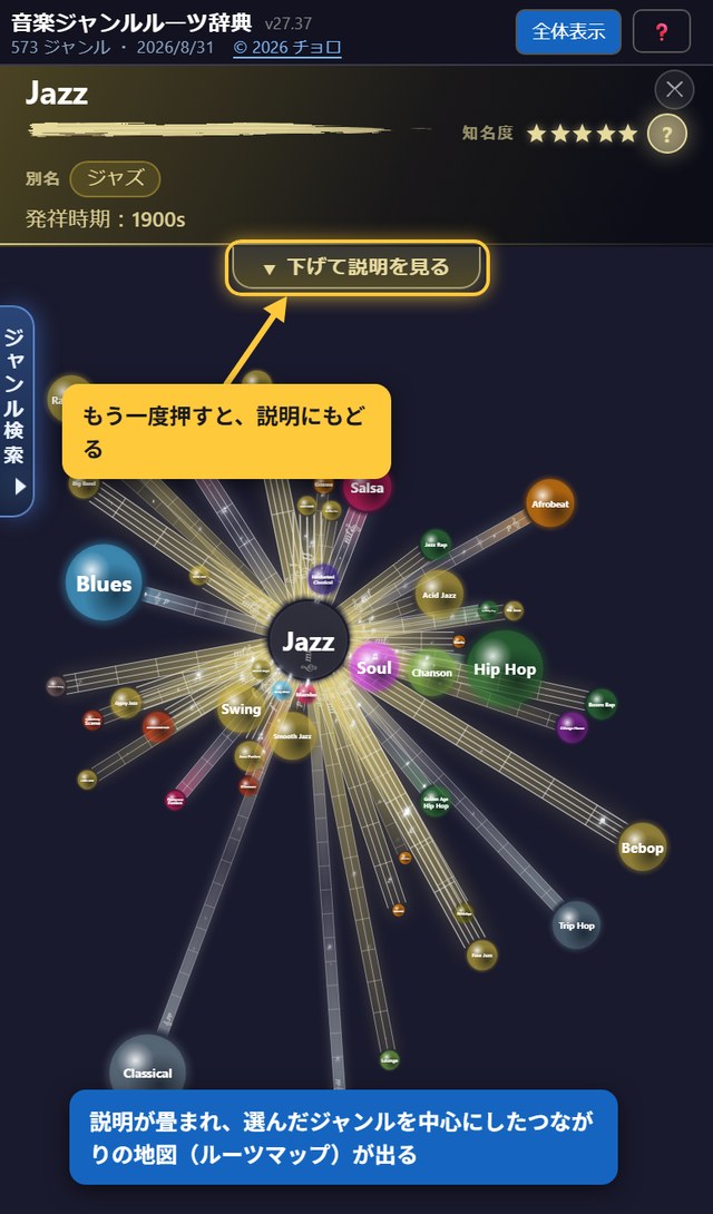 つまみを押すと説明が畳まれ、選んだジャンルを中心にしたルーツマップが出る。