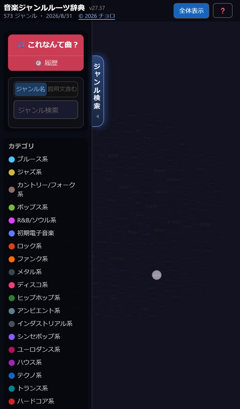 地図の上で「Synth Pop」だけが光っている。